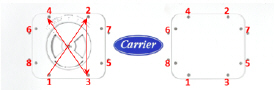 fig-torque-panel.jpg