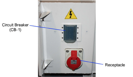 Genset-cb-and-receptacle.jpg