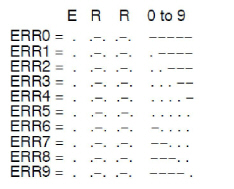 ERRROR_TABLE.jpg