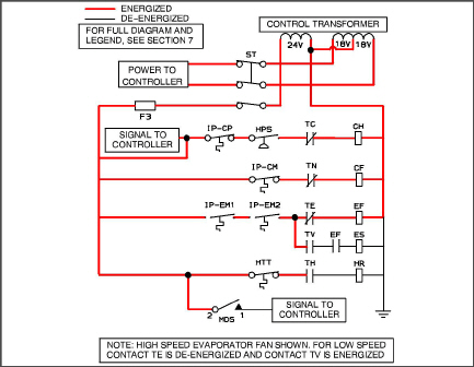 Fig_perishable-mode-cooling.jpg