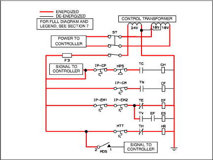 Fig_perishable-mode-heating.jpg
