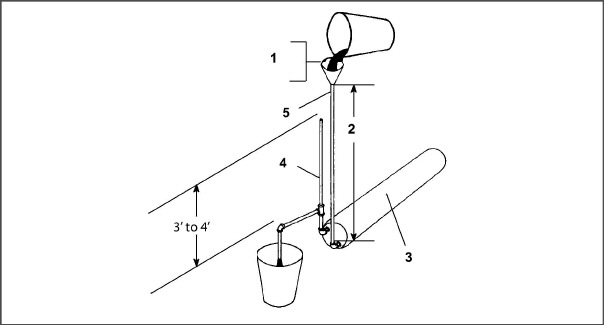 Fig-Water-cooled-condensor-gravity.jpg