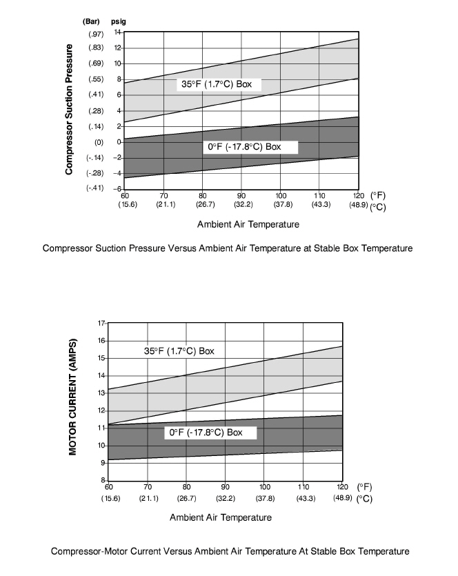 Fig_compressor-pressure-motor-curves2.jpg