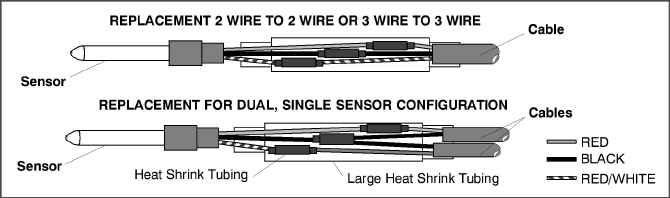 Fig_sensor-and-cable-splice.jpg