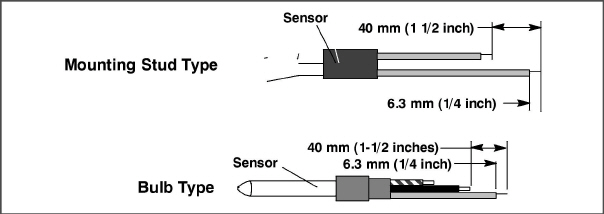 Fig_sensor-types.jpg