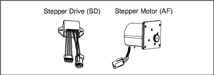 Fig_stepper-components.jpg