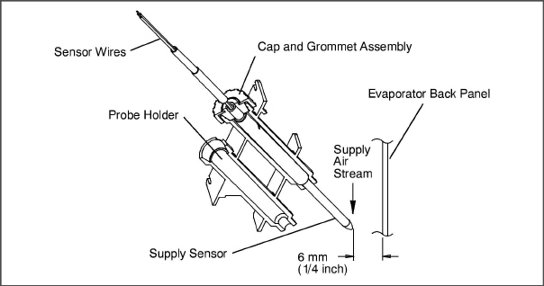 Fig_supply-sensor-pos.jpg