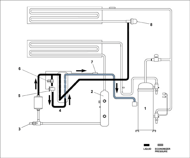 Fig_refrig-circuit-economized.jpg