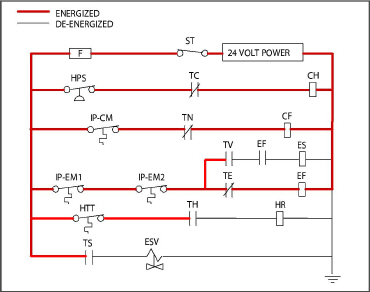 Fig-T340-perishable_mode_cooling.jpg