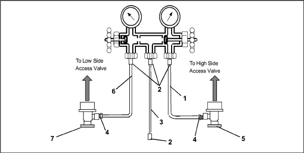Fig-T340-r-134a_manifold_gauge-hose_set.jpg
