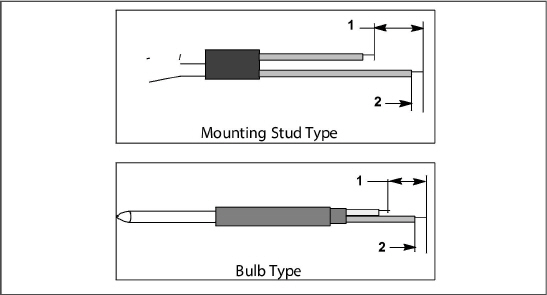 Fig-T340-sensor_types.jpg
