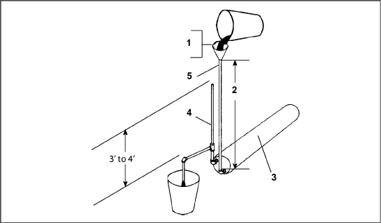 Fig-T340-water-cooled_condenser_cleaning-gravity_circulation.jpg