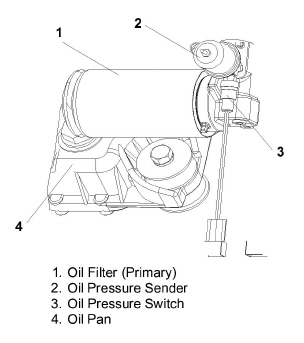 LubeOil.jpg