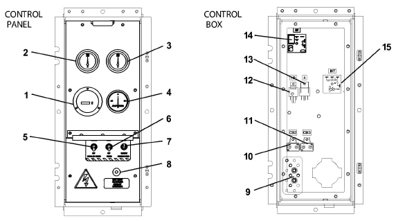 StandardControlPanel.jpg