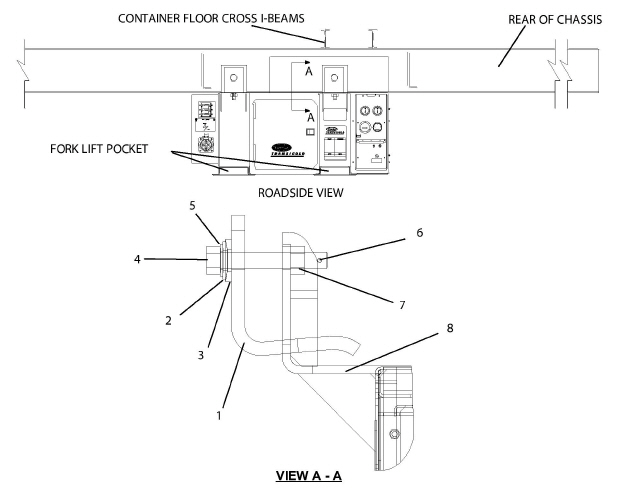 GenSetMounting-Quick.jpg