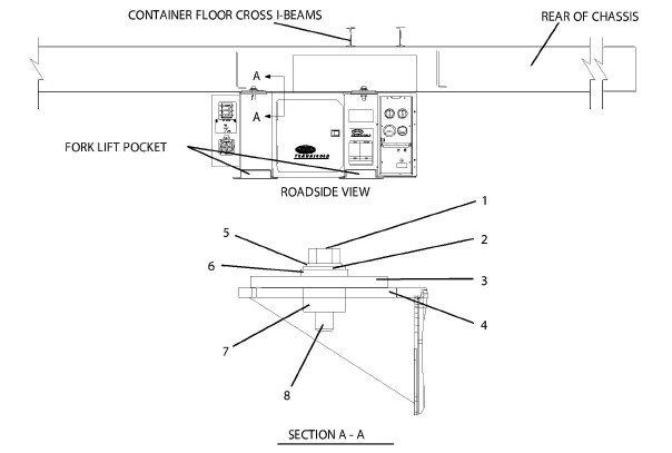 GenSetMounting-SM.jpg