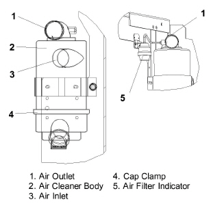 AirCleanerDryE.jpg