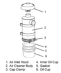 AirCleanerOilBath.jpg