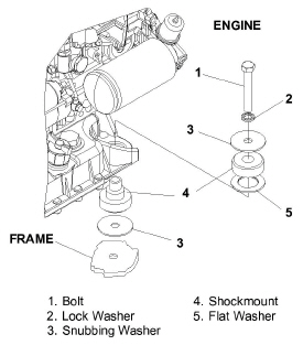 EngineShockmounts.jpg