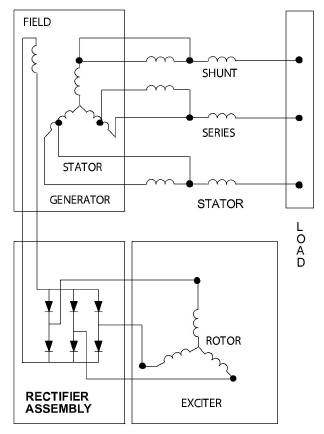 ACGeneratorCD.jpg