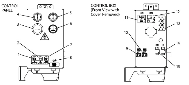 StandardControlPanelT345.jpg