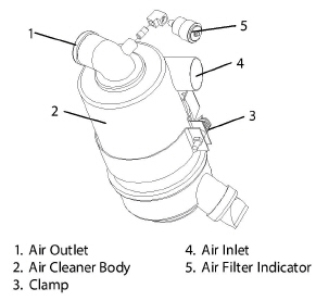 AirCleanerDryT345.jpg