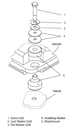 EngineShockmountsT345.jpg