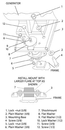 GenShockmountsT345.jpg