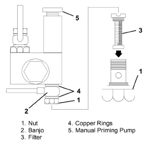 MechanicalFuelPump.jpg