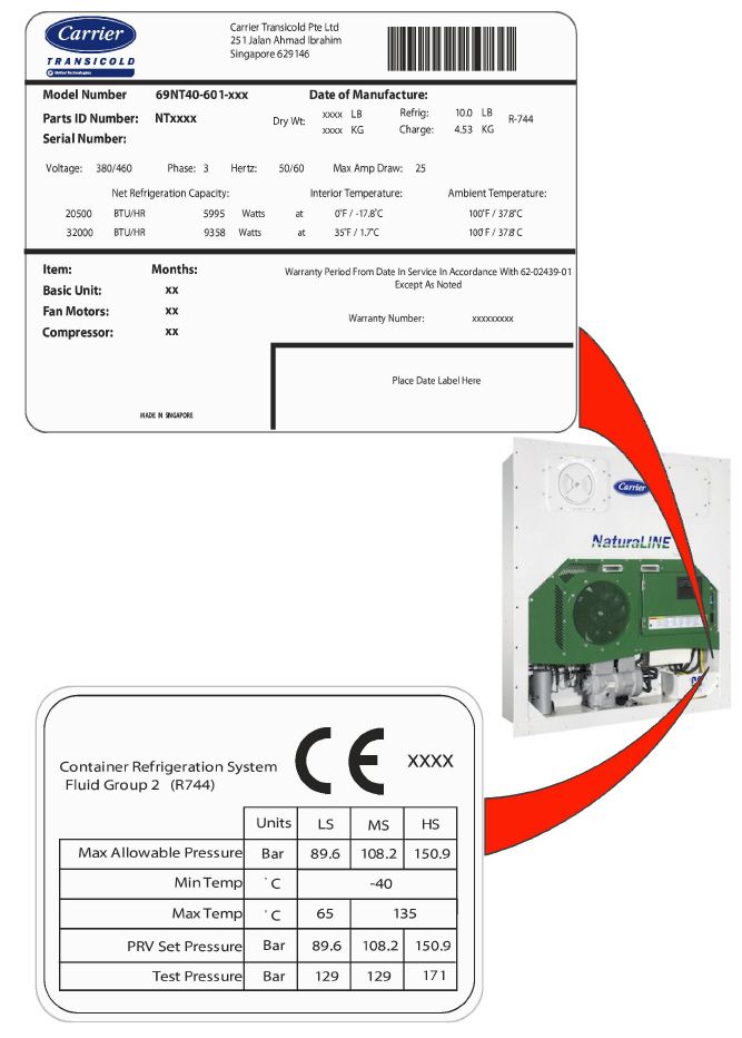 NaturaLINE_unit_labels.jpg