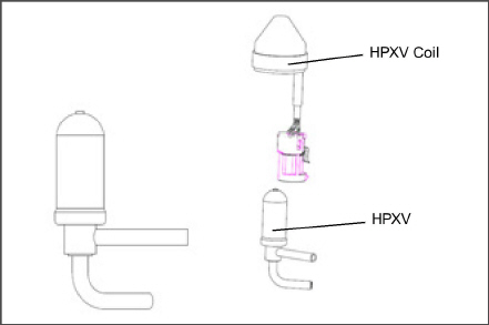 fig_HPXV-and-coil.jpg