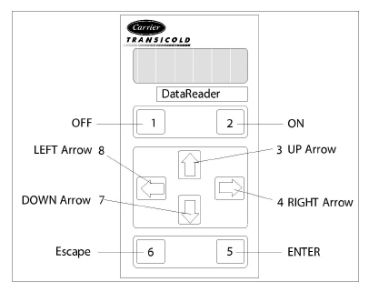 Fig_datareader.jpg