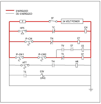 Fig_perishable_mode_cooling__T-359.jpg