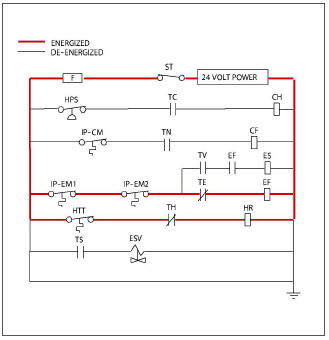 Fig_perishable_mode_heating__T-359.jpg