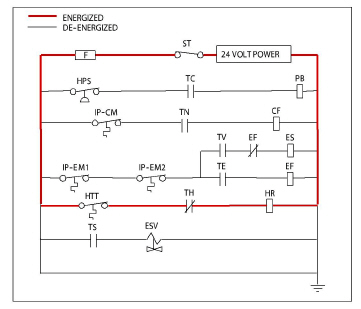 fig_defrost_T359.jpg