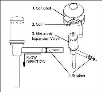 Fig_electronic_expansion_valve_T-359.jpg