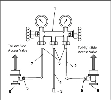 Fig_manifold_gauge-hose_set_T-359.jpg