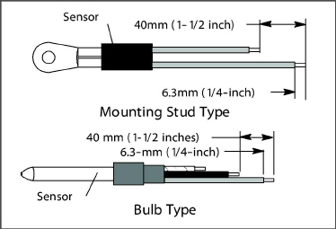 Fig_sensor_types.jpg