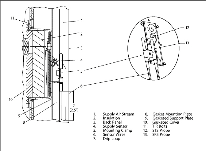 Fig_supply_sensor_positioning_T-359.jpg