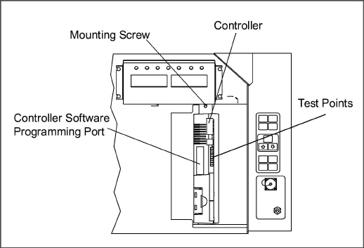 fig_controller_section.jpg