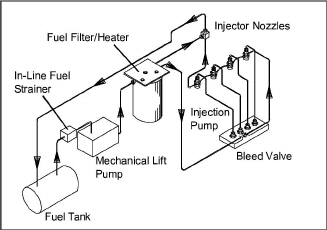 fig372_uv.jpg