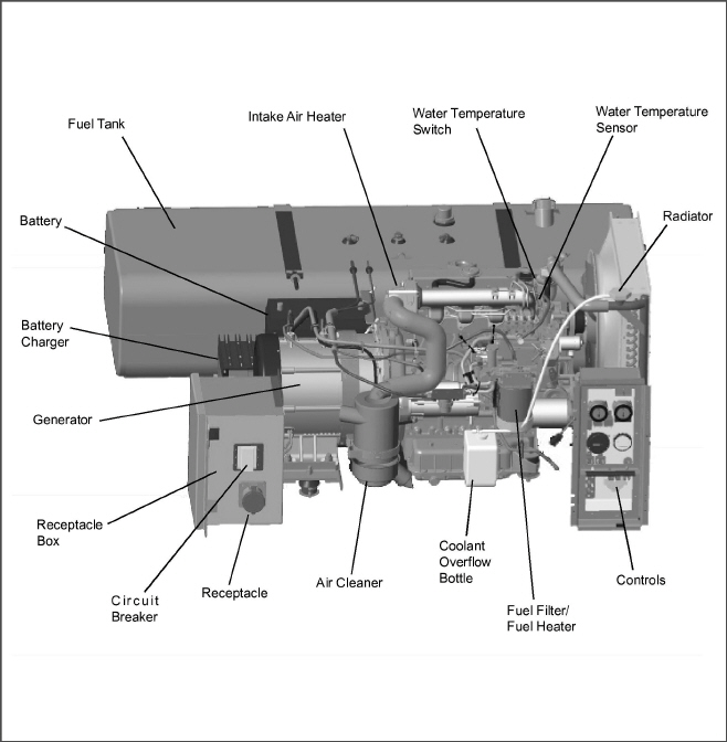 figure_unit-view-front.jpg
