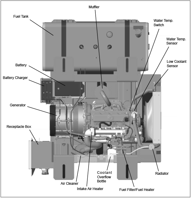 figure_unit-view-top.jpg