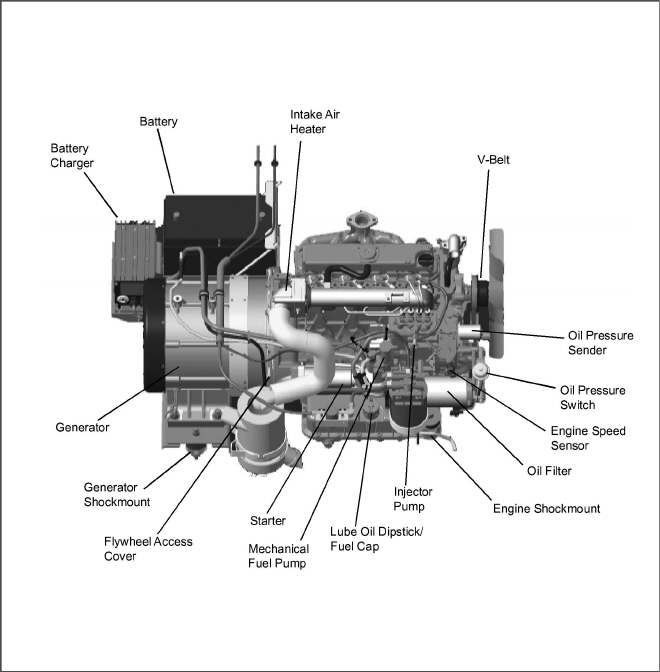figure_unit-view.jpg