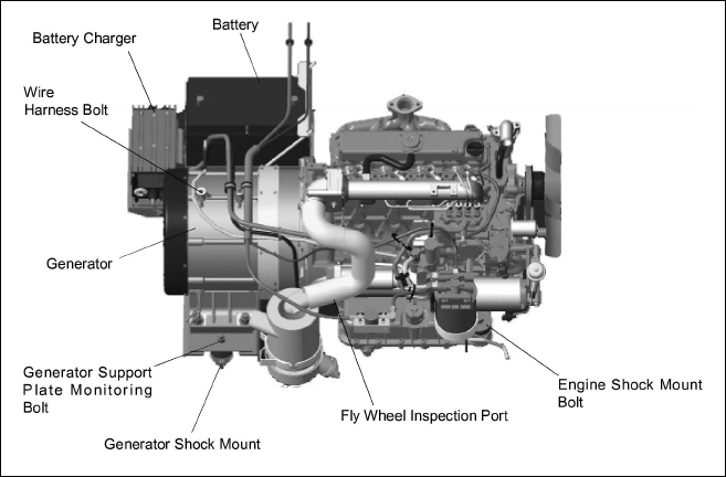 figure_unit-view.jpg