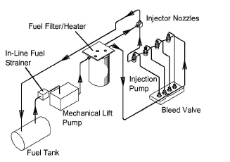 fig372_uv.jpg