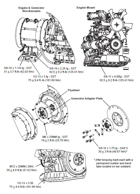 unidrive-torque.jpg