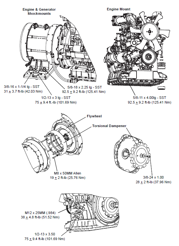 unidrive-torsional-torque.jpg