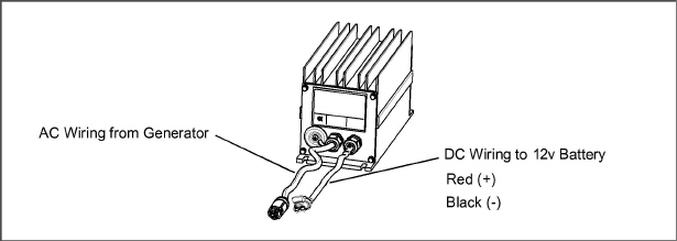 fig_battery-charger-ug2019.jpg