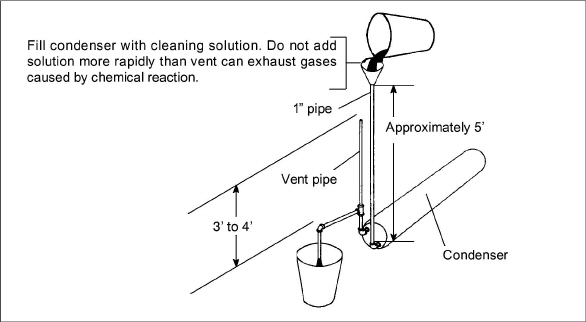 Fig_wcc-clean-gravity-circ.jpg